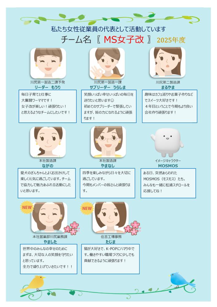 2025年度『MS女子改』メンバー紹介です。